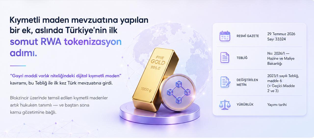 Kıymetli maden mevzuatına yapılan ek — Türkiye'nin ilk somut RWA tokenizasyon adımı